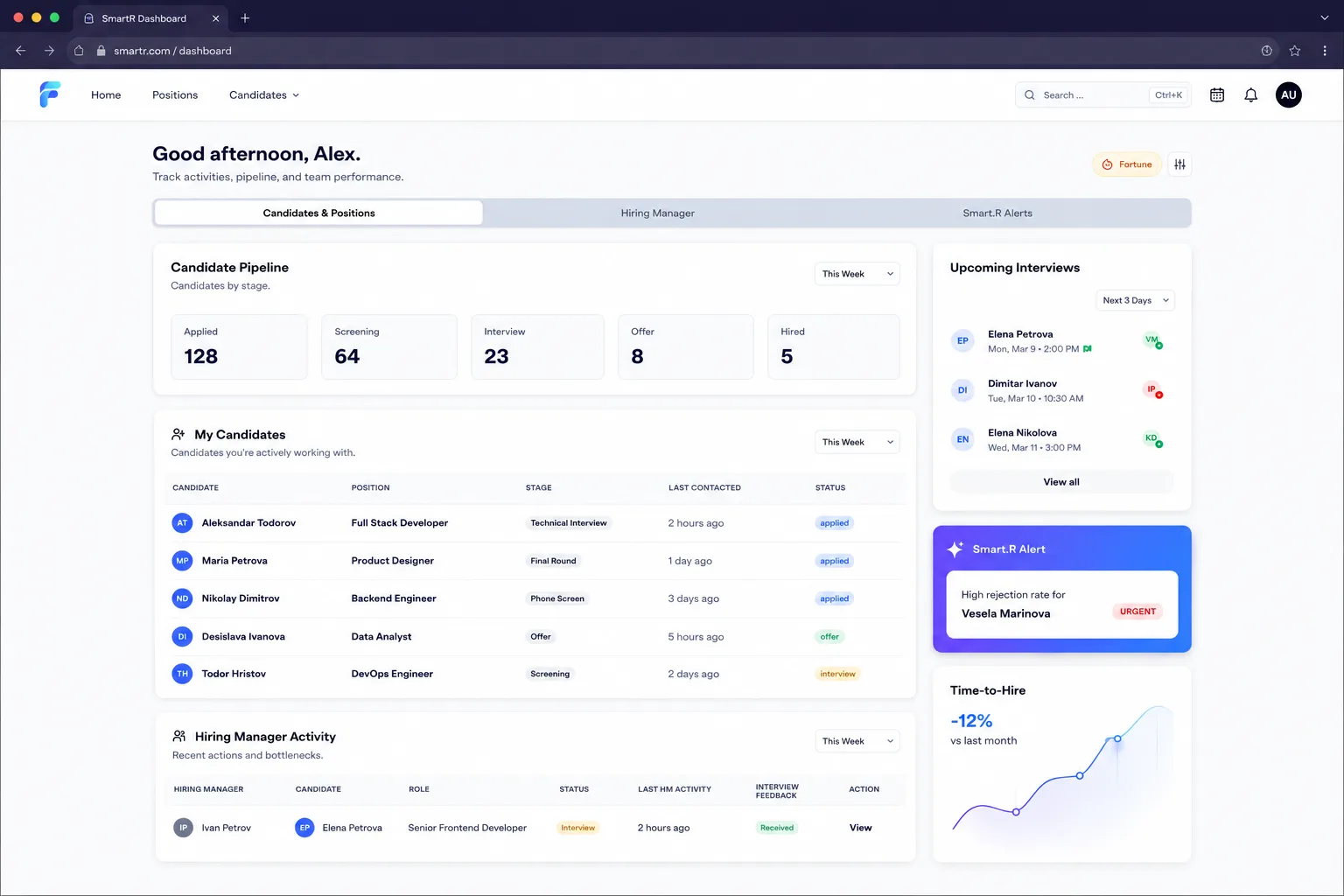 Smart.R Applicant Tracking System Dashboard